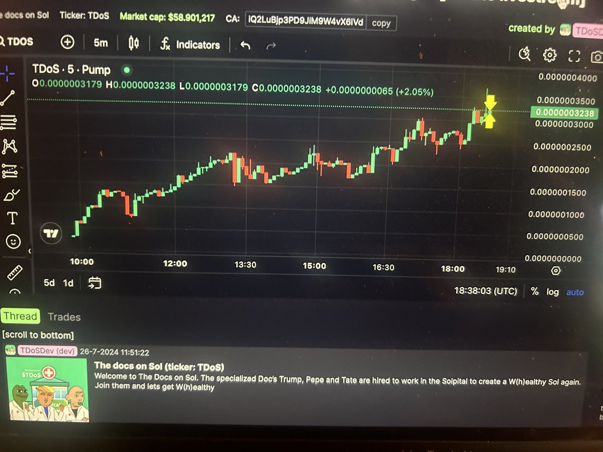 TheDocsonSol's tweet photo. @moneymotive888 Lets go! Yes sir! 
Check out #tdos the docs on sol
https://t.co/hi9IVif3Kn

#sol #sendor #memes #MemeToken #next1000X https://t.co/pr7jfjVlAp