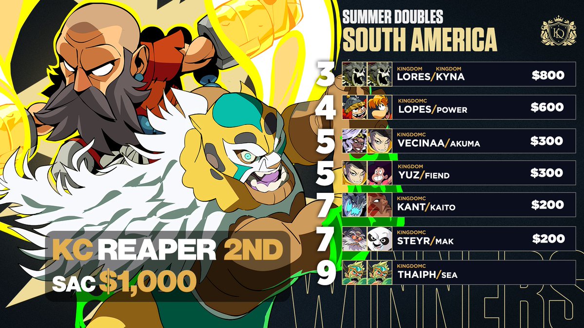 Kingdom eSports tweet media