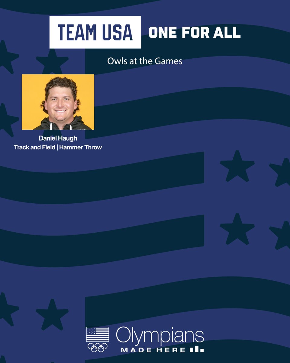 Kennesaw State TFXC tweet media