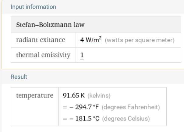 Stefan Boltzmann constant FTW? 🤔 https://t.co/RrEQthTf8j