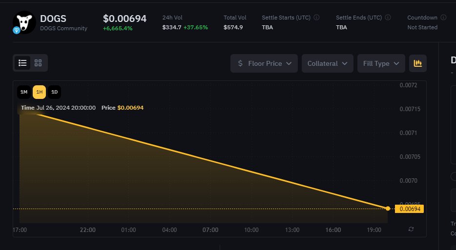 mindez_'s tweet photo. @lemancash Desde whales market, aqui puedes comprar o vender tokens en pre market https://t.co/niKZ4djc0F