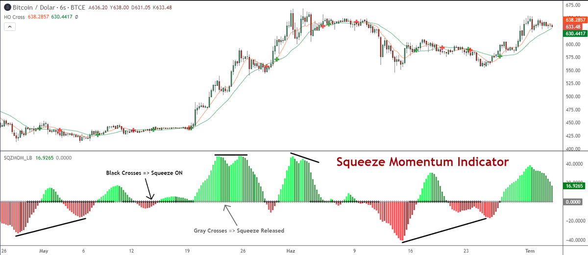 Burak Kesmeci tweet media
