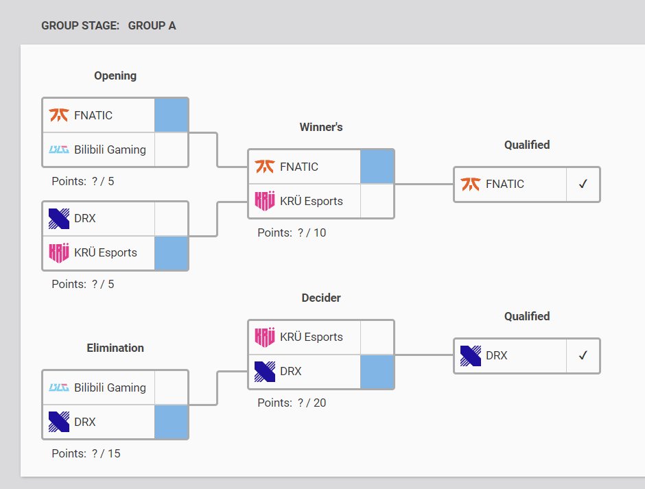 atomzerra's tweet image. yo if you're a valorant fan you should join my vlr pickem group for champs vlr.gg/event/pickemgr…