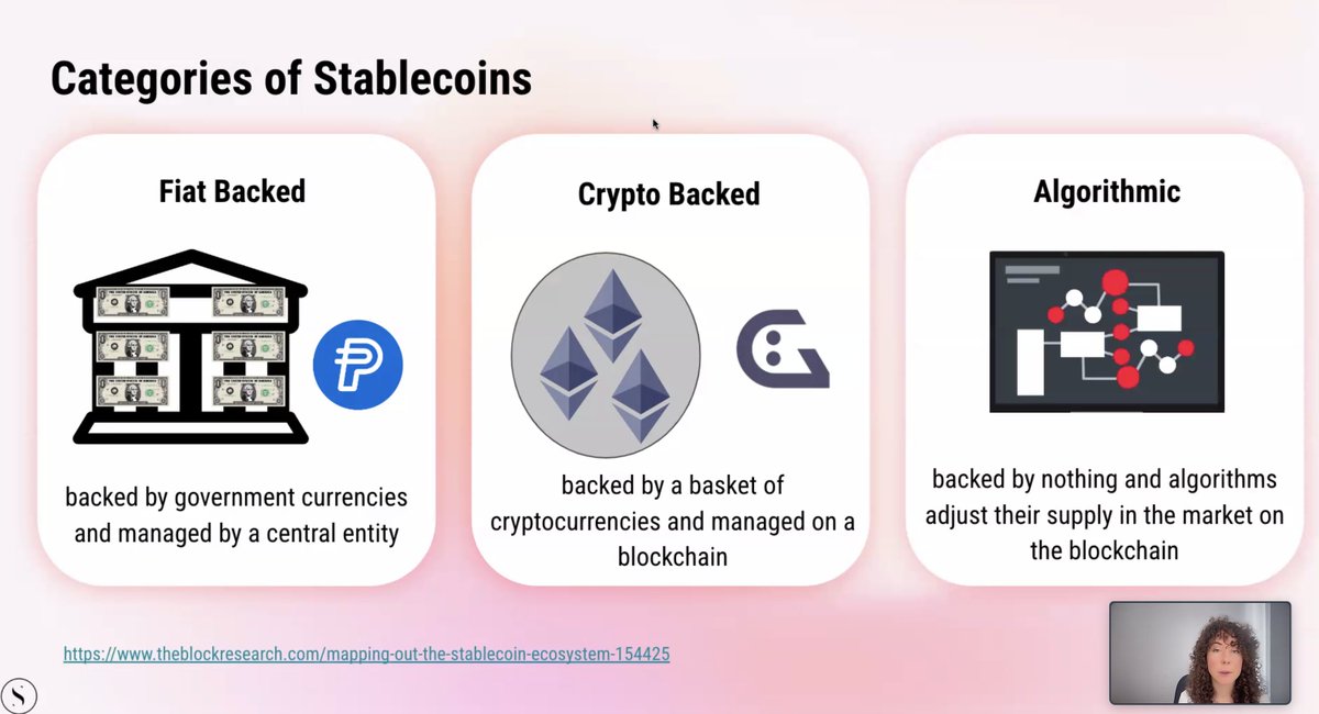 Co7y_Co's tweet photo. Day 8 of my web3 UX adventure! with @shefiorg and @arbitrum. We focused on #stablecoins. They're pegged to other assets, often at a 1:1 ratio (e.g., 1 DAI = $1 USD). Solving the daily volatility problem of digital assets.

They offer a hedge against inflationary fiat currencies and allow for fast, low-cost, global transfers. As money, they are used in day-to-day economic activity as a means of exchange. Examples: DAI, USDC, USDT.

#Stablecoins #Web3 #UX