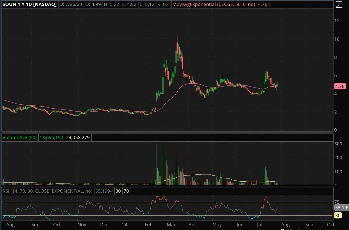 Chris Rowe (@ChrisRoweShow) / Posts / X