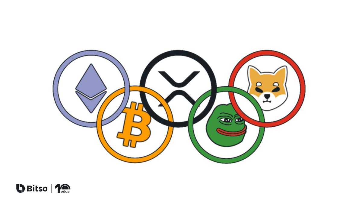 ¿Qué 5 criptos representarían a tu delegación en los Juegos Olímpicos?🥇🥈🥉

#Paris2024