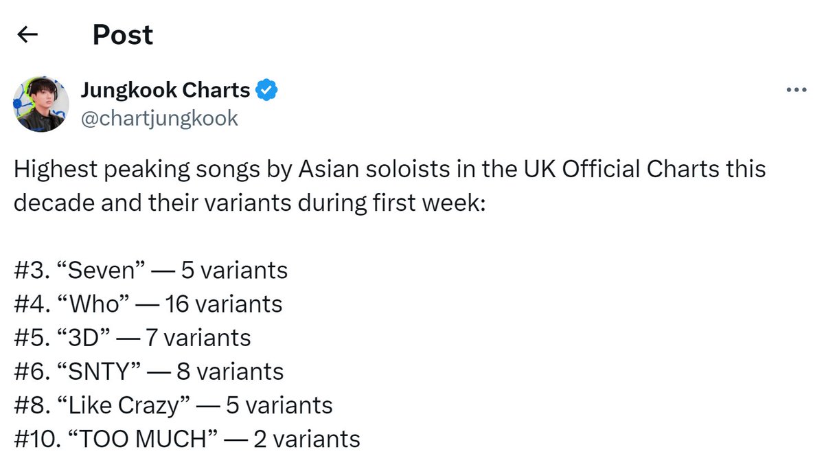 protectjimin13's tweet photo. Who has 7 variants to buy - the orginal and six remixes (grey version). If you already purchased all of them, you can't buy them again from the other two covers (Wonder &amp; Wander) since they have the same code so your sales won't counted. Hope that helps 🫶 https://t.co/mXzCd2Jd4Z