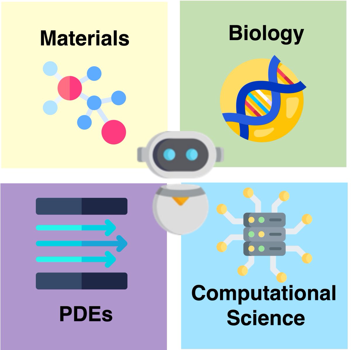 After a 3 week long SciFM Summer School, we wrap up with hackathon teams presenting progress they made on four thrusts: (i) Materials, (ii) Biology, (iii) Computational Science Agents, (iv) PDEs! Incredible summer school with 30 enlightening talks and 25 hackathon participants.