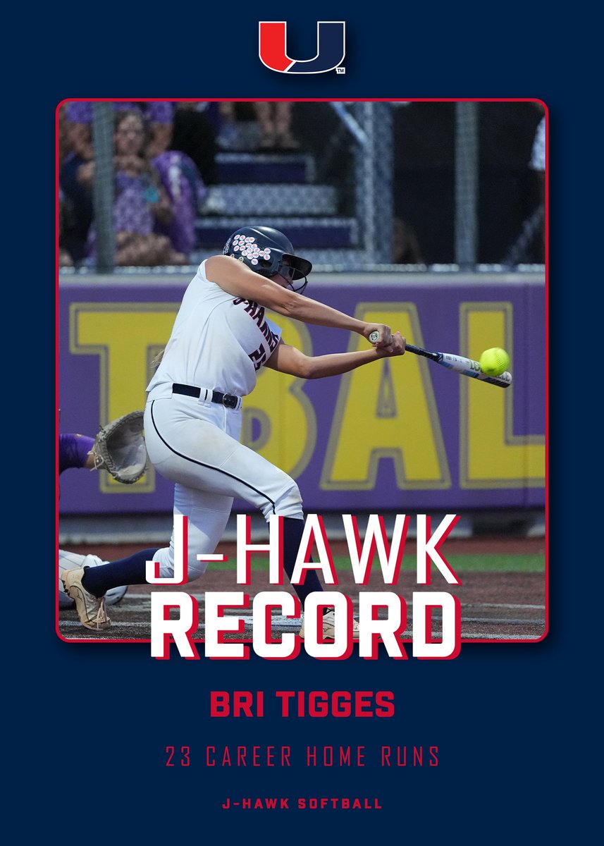 Urbandale J-Hawks tweet media