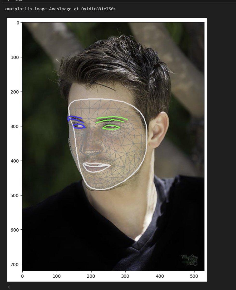 Prakkks_'s tweet photo. #LSPPDay56 
Today, I made great progress on my project. I used Mediapipe for face detection and identifying facial landmarks. This allowed me to accurately position virtual glasses on the face in real-time. 
#60DaysOfLearning2024 #LearningWithLeapfrog https://t.co/RKpHw8hXiP