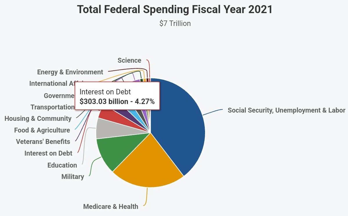 Yann LeCun tweet media