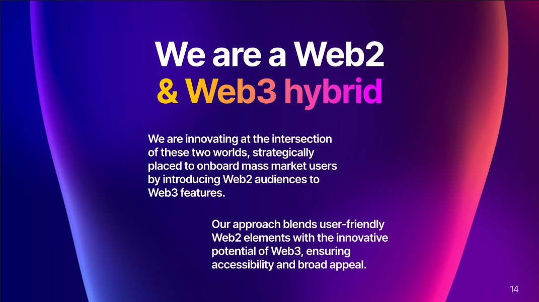 MissionBPM's tweet photo. What makes us unique? 

We are a Web2 &amp; Web3 hybrid. 

Innovating and connecting these two worlds, strategically placed to onboard mass market users by introducing Web2 audiences to Web3 features. 

#TwotixxPitchDeck https://t.co/P9YXkMPxaS