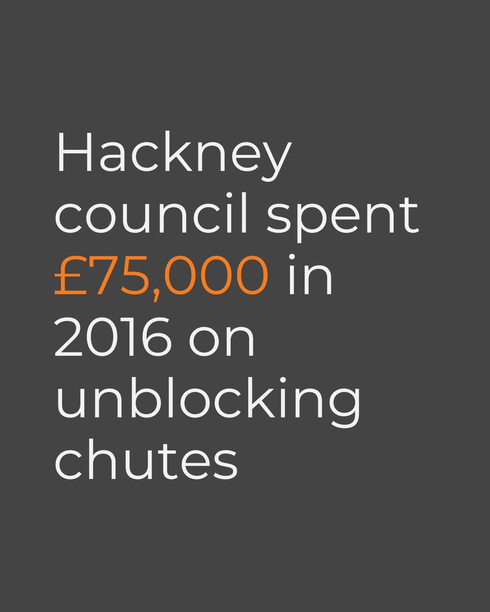 As household waste increases, chutes are no longer a viable or hygienic option. Are your buildings still using chutes or have you adopted an alternative? 

ow.ly/Ui2P50SFSCm