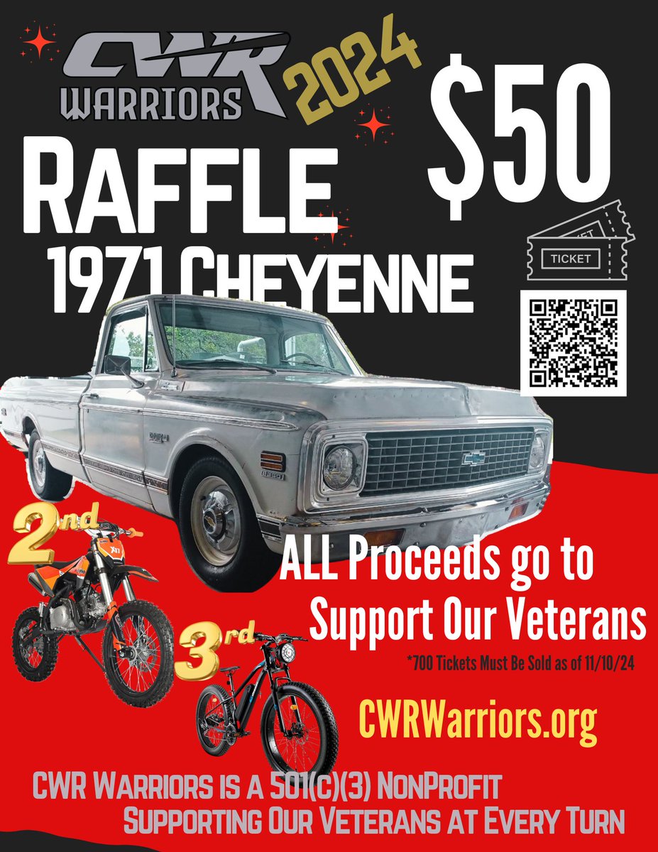 CWR Warriors tweet media