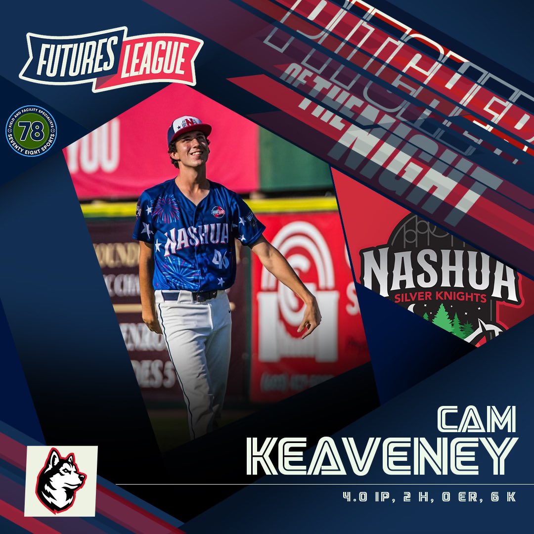 The Futures League tweet media