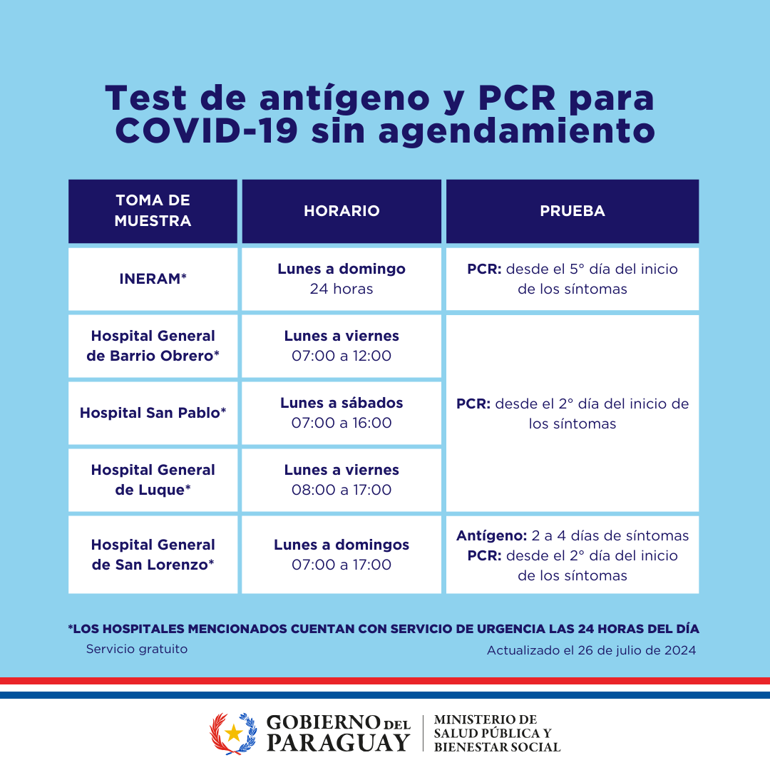 Nuevos horarios para la toma de muestras de test de antígeno y PCR para #COVID19