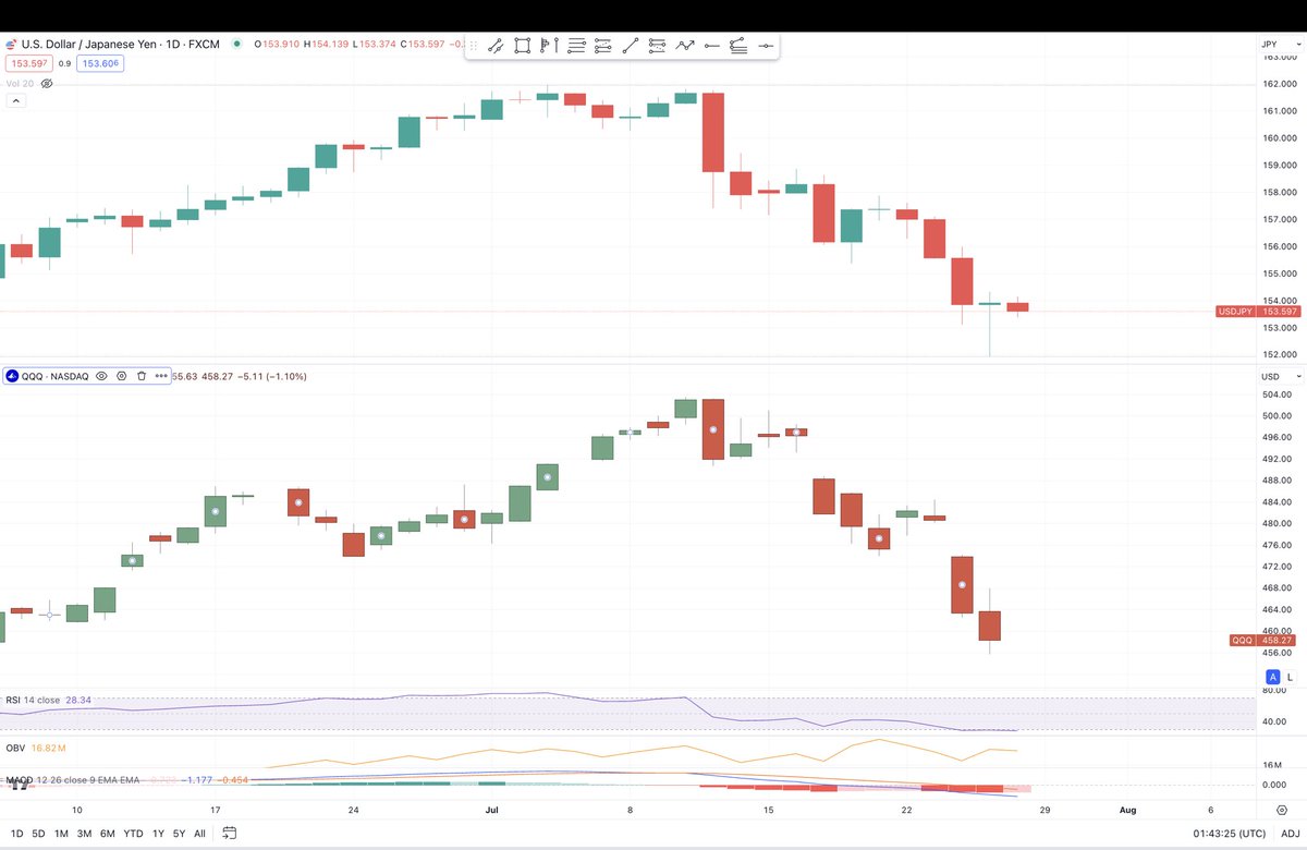 Pablo Heman (Plan A) tweet media