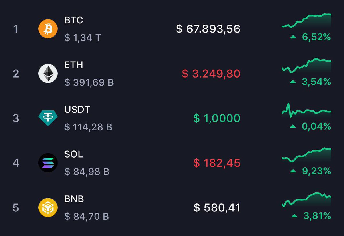 Panda Swap tweet media