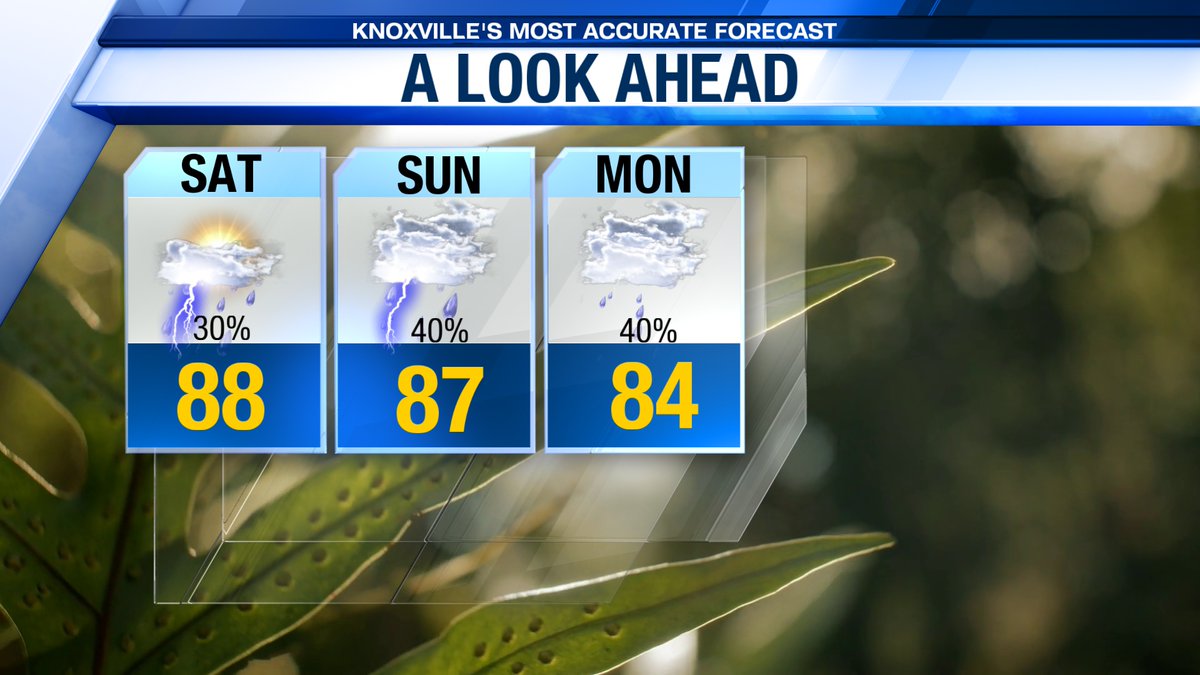 VictoriaCavWx's tweet image. Here's a look at what you can expect the next few days! There will be a few showers and storms tomorrow with highs in the upper 80s. Rain chances increase by Sunday. #TNwx #WATEwx