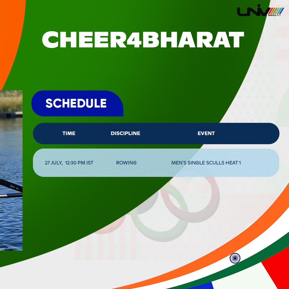 🇮🇳🚣‍♂️ Celebrating Our Indian Olympians 🚣‍♂️🇮🇳

We're thrilled to cheer on <a href="/balraj_rowing/">Balraj Panwar</a> as he represents India at the Paris Olympics! 🌟🏅

Balraj's journey from local waters to the Olympic stage is a testament to his dedication, perseverance, and exceptional talent in rowing.
