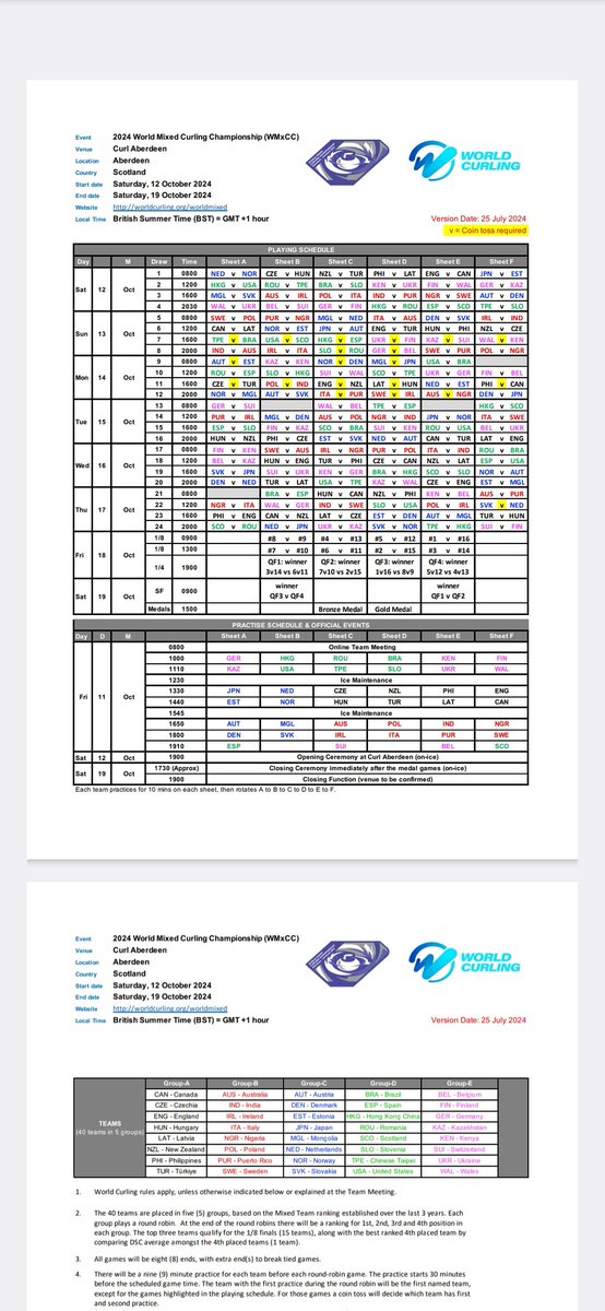 Nigeria Curling (@curlingnigeria) on Twitter photo 