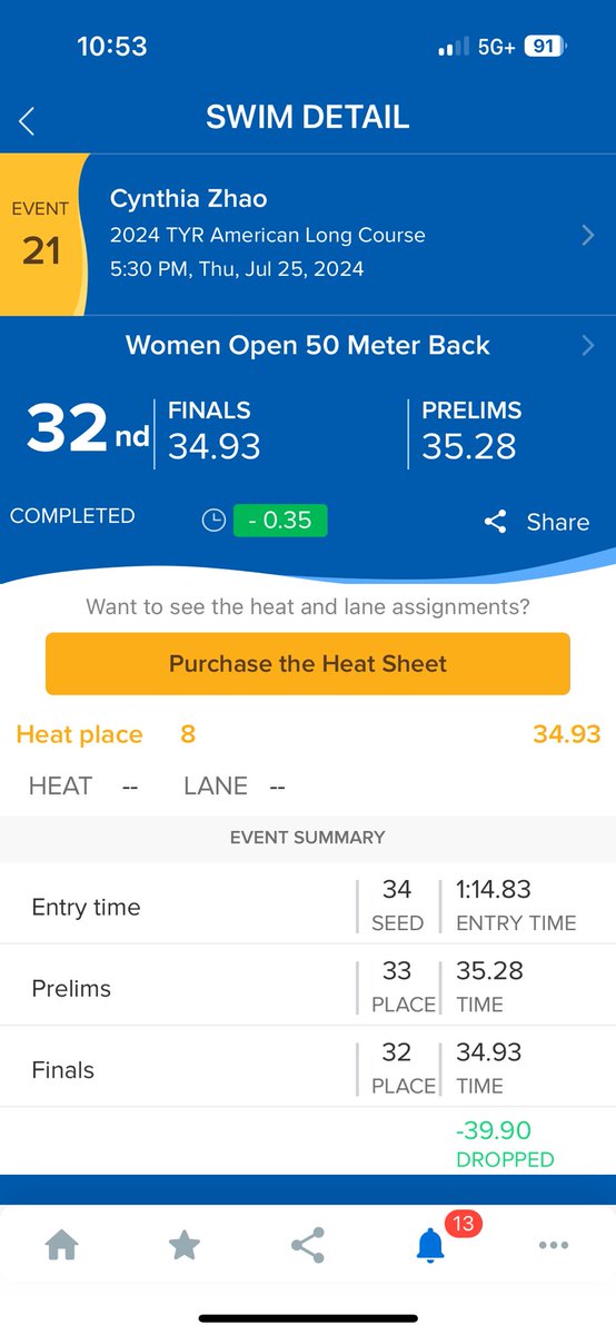 Select_Swim's tweet photo. SO to Cynthia Zhao for getting a PR in the 50M BK! #AmericanLongCourse #SelectSwimWreckingCrew
#SelectSwimSpeedFeed
#besttime https://t.co/G3Lg16C2X6