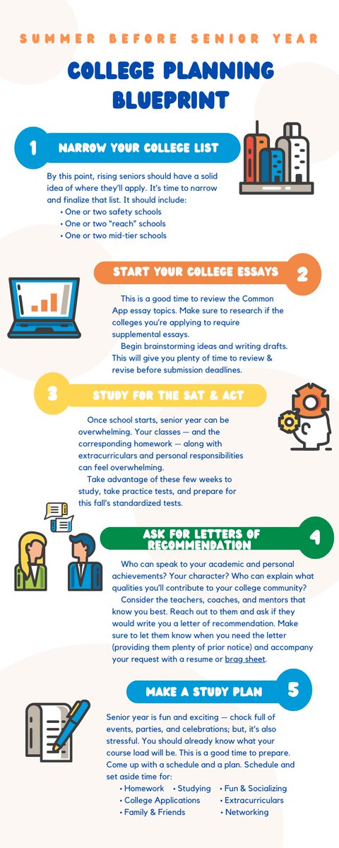 Kids head back to school in 3 weeks! This is a great time for rising seniors to get ahead on their #college planning. Here are 5 things that I suggest kids do to prepare: linkedin.com/posts/neydabor…