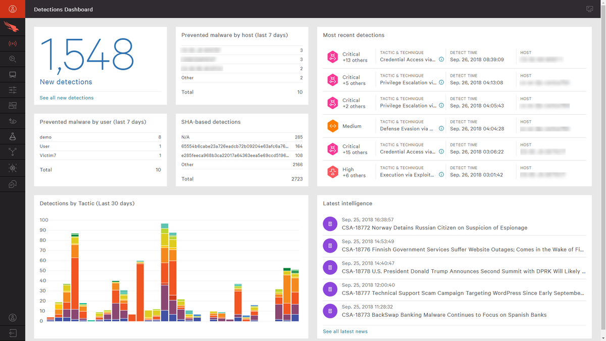 PolarisMng's tweet photo. 🧵 3/8 In this case, Microsoft collaborated with CrowdStrike and other cloud providers to mitigate the impact. Hundreds of engineers worked around the clock to restore services, showcasing the importance of a well-prepared crisis response team. #TeamWork #TechResponse https://t.co/hTqMvYwlX1