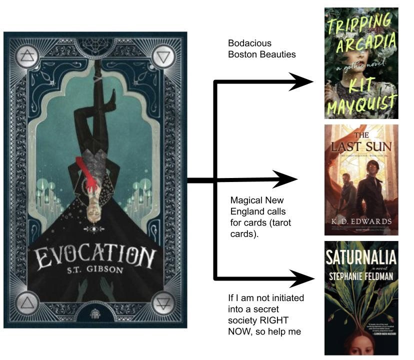 Elias Eells- Bar Cart Bookshelf tweet media