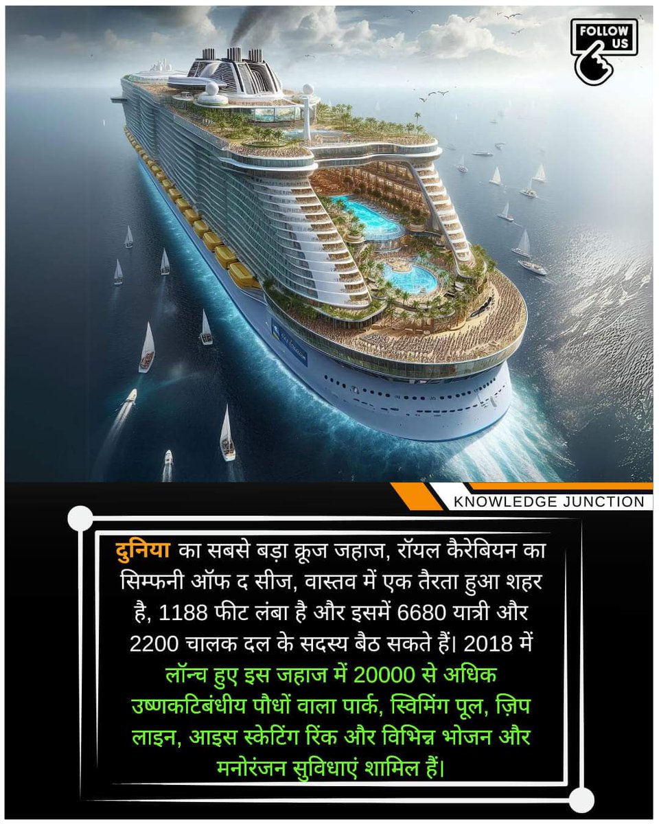 दुनिया का सबसे बड़ा क्रूज जहाज, रॉयल कैरेबियन का सिम्फनी ऑफ द सीज, वास्तव में एक तैरता हुआ शहर है, 1188 फीट लंबा है और इसमें 6680 यात्री और 2200 चालक दल के सदस्य बैठ सकते हैं। #1188fit Lamba #6680yatri#2024