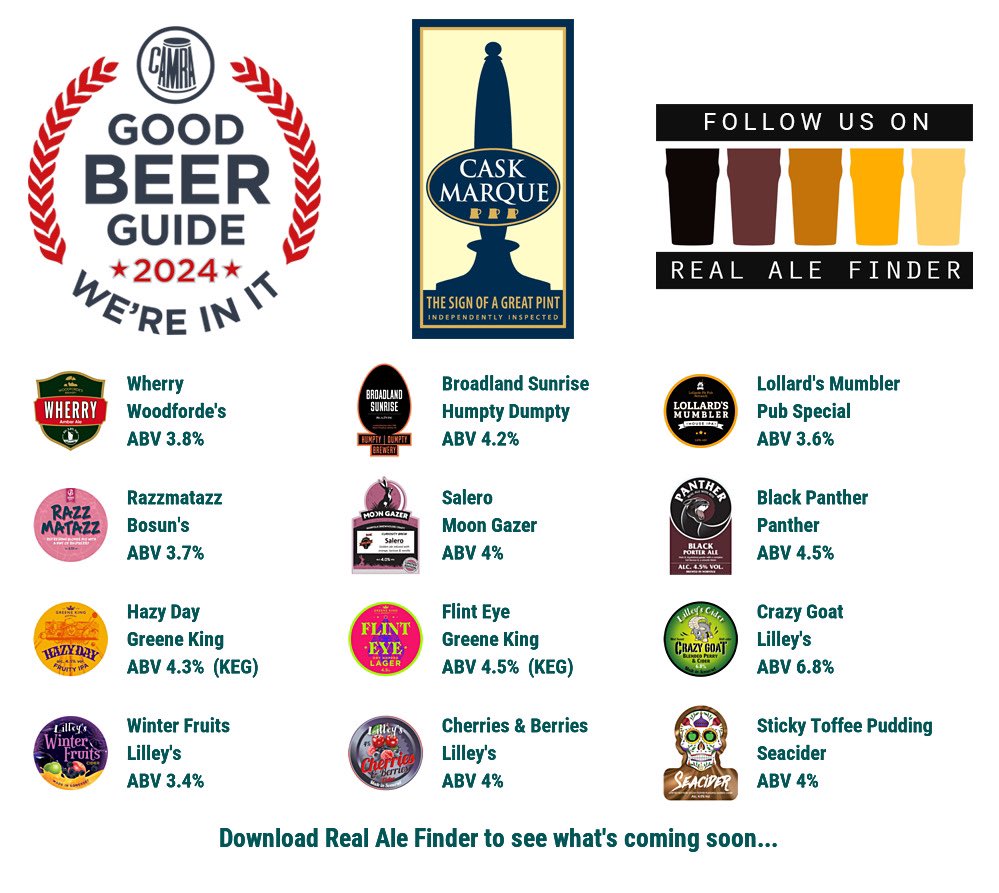 Match Day Line Up⬇️
#goodbeerguide <a href="/CAMRA_Official/">CAMRA</a> <a href="/caskmarque/">Cask Marque</a> <a href="/WoodfordesBeer/">Woodforde's Brewery</a>  @HDBrewery #PubSpecial @Bosunsbrewery <a href="/moongazerale/">Moon Gazer Ale</a> <a href="/Pantherbrewery/">Panther Brewery</a> <a href="/greeneking/">Greene King</a> <a href="/lilleyscider/">Lilley's Cider</a> <a href="/SeaCiderSussex/">SeaCider</a> 
#RealAleFinder ⁦@CityOfAle⁩ ⁦<a href="/NorwichPride/">Norwich Pride 🌈🏳️‍🌈🏳️‍⚧️</a>⁩ ⁦<a href="/proudcanaries/">Proud Canaries</a>⁩