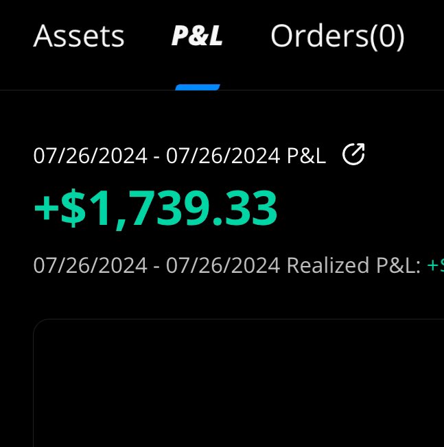 Done in about 20 min today over in <a href="/AlpineTradingio/">Alpine Trading</a>. $IWM and $COIN winners for us!

$1.8k on the day, locking in a $8k week, even with a $900 loss on Tuesday!

Have a great weekend - will post charts before Monday.