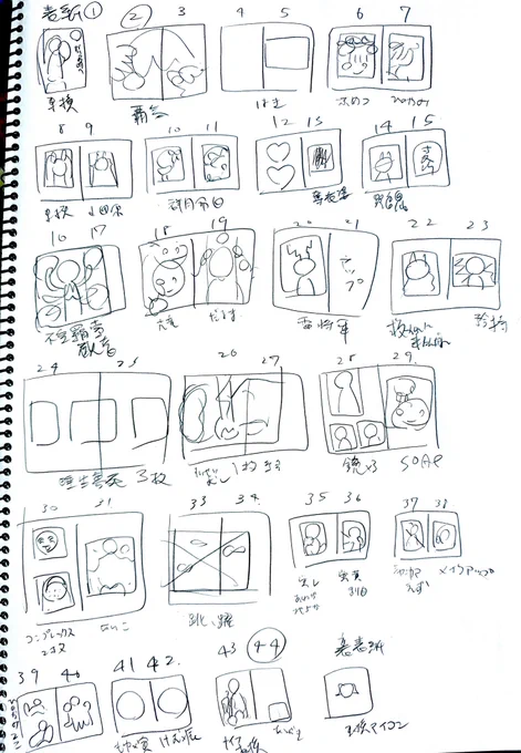 ここから始まる画集作り 