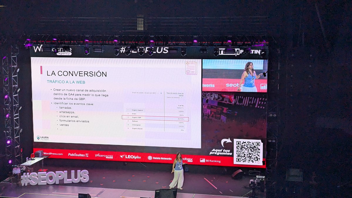 En el #seoplus, <a href="/soylauraalfonso/">Laura Alfonso</a> nos cuenta como controlar las interacciones de las fichas en GA4.