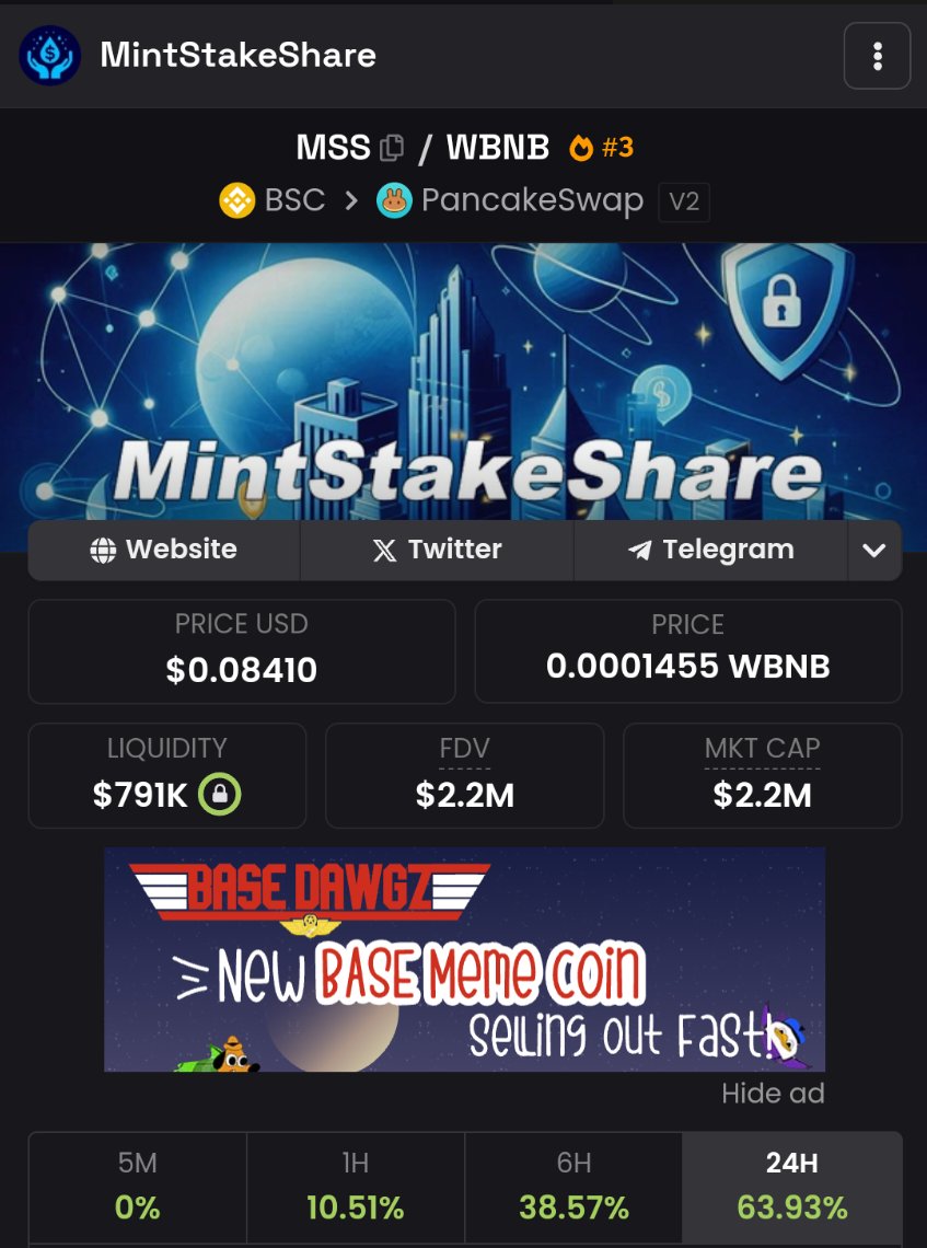 MintStakeShare tweet media
