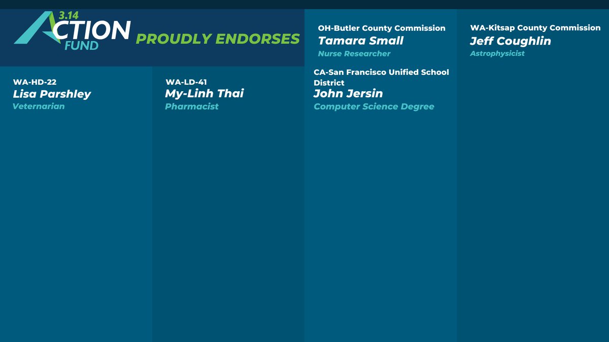 314action's tweet image. 314 Action is announcing our July endorsement slate and is excited to support these amazing STEM leaders!