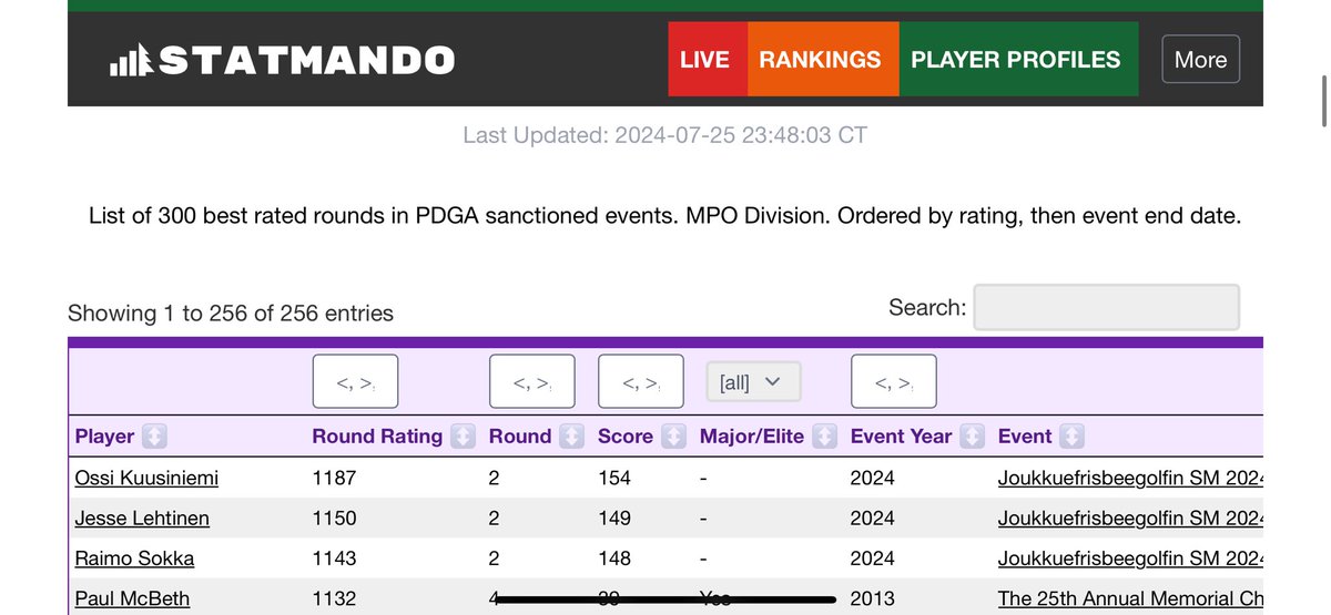 Robert Buckley tweet media