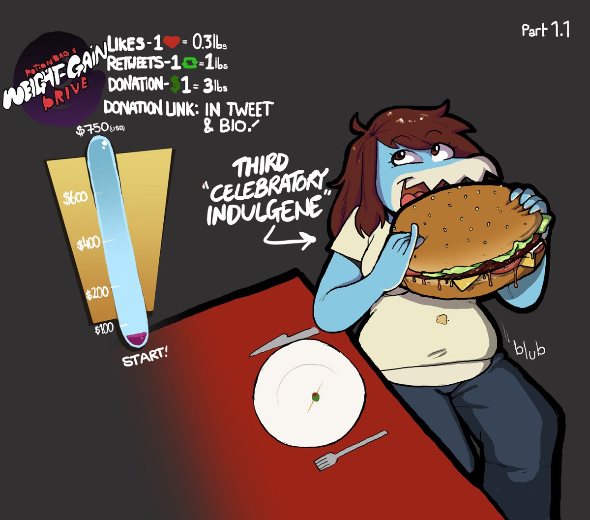 PotionBag's tweet photo. PART 1.1 of the WEIGHT GAIN Drive!!

this greedy dumbass hasn't even started her new job yet and she's already splashing out (https://t.co/HNb3QsFsKg to DONATE!!) https://t.co/kzNyNi7ENZ
