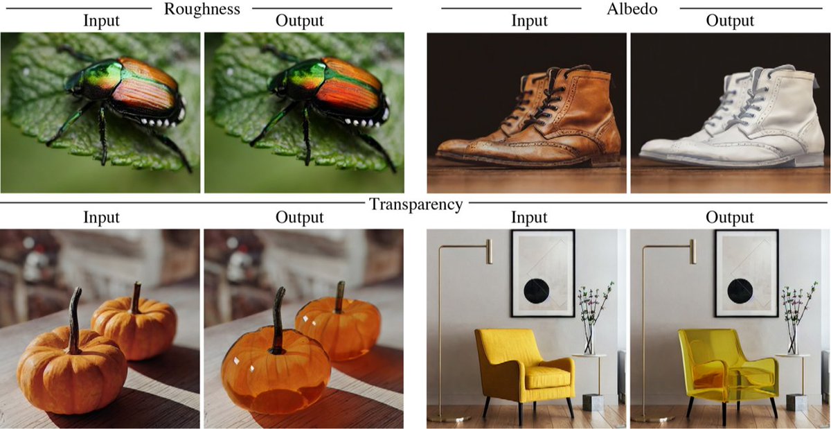 Presenting a novel approach that harnesses generative text-to-image models to enable users to precisely edit specific material properties (like roughness and transparency) of objects in images while retaining their original shape. Learn more → goo.gle/4deVgj5