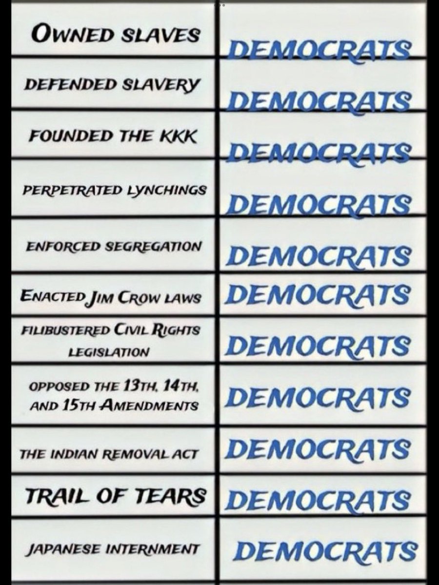 AngelaTN777's tweet photo. @dowop_robinson What Trump did , pass #TheFirstStepAct - which freed people who where in prison for over extended periods.  That alone freed a lot of people. He also had lower economy, higher jobs, he had black owned businesses opening at the highest rate , as well as Black home ownership. Facts https://t.co/9WPRqPRPbx