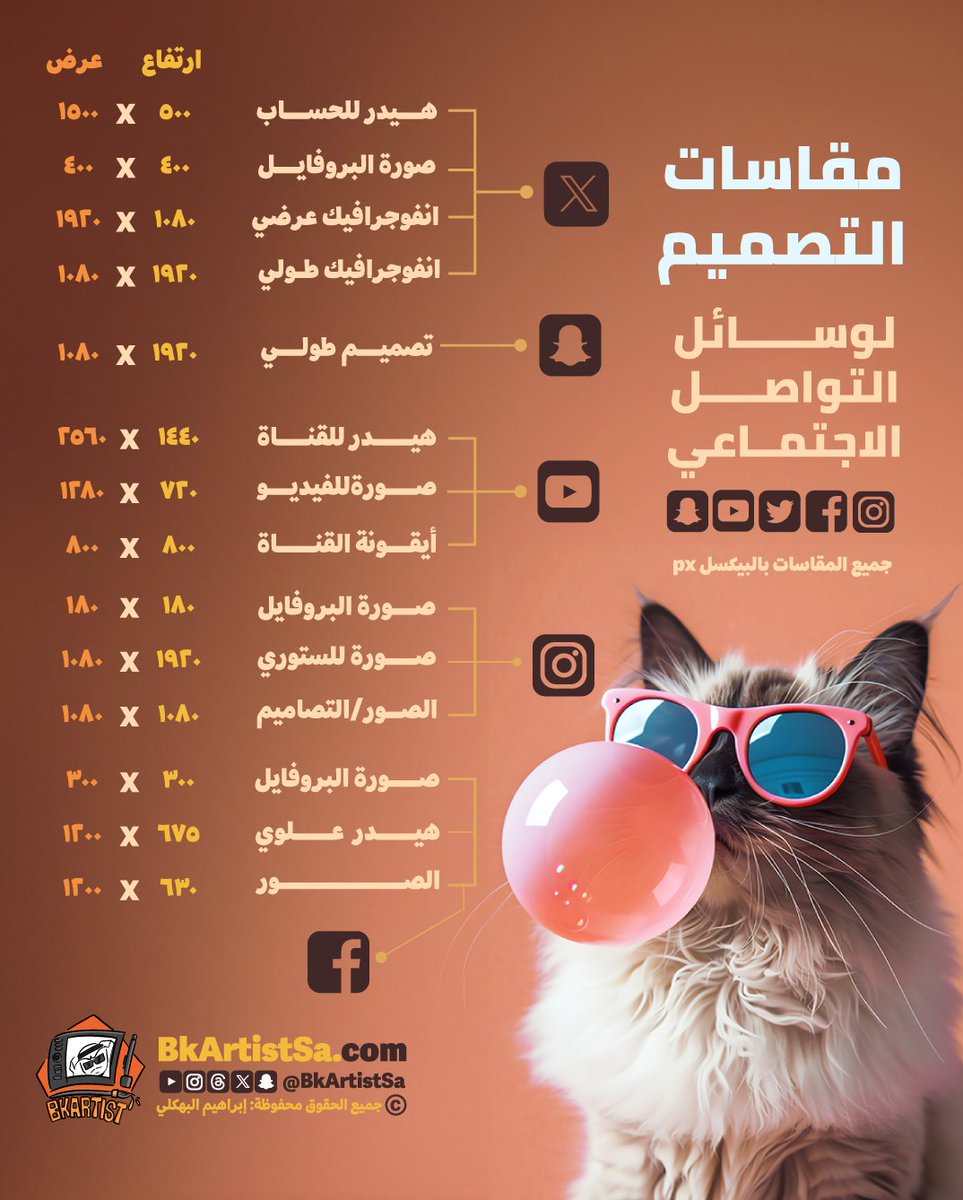 هذه مقاسات التصميم
 لمنصات التواصل الاجتماعي 
فضلها راح تحتاجها 🧡