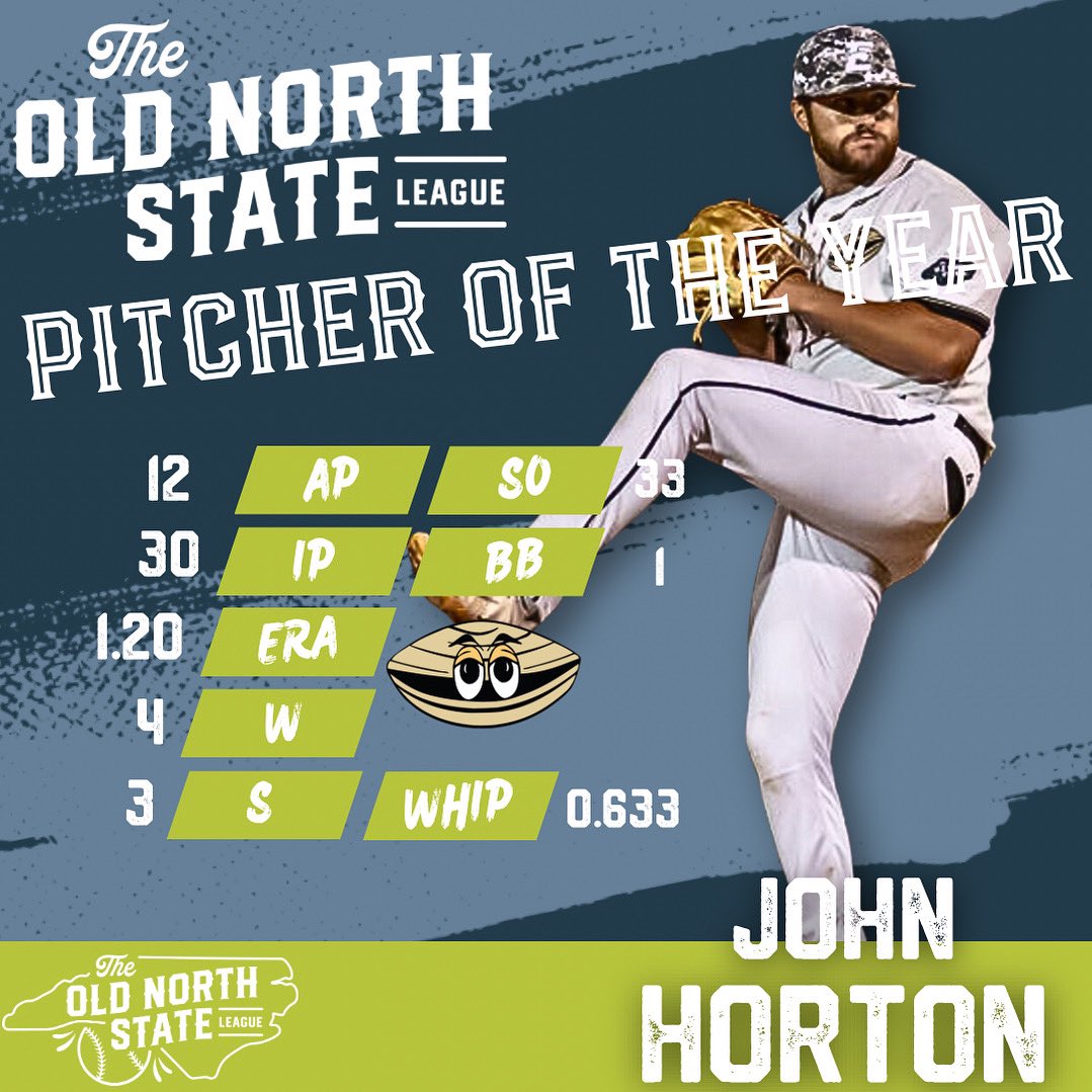 ONSLBaseball's tweet photo. ONSL Pitcher of the Year🏆 Congratulations to John Horton of the @EdentonSteamers 🎉

#ONSL https://t.co/AUhwUNbZlQ