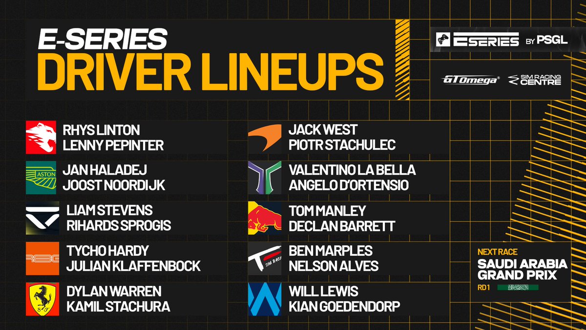 The first grid of the season 🤩

<a href="/Will_Lew75/">Will</a> <a href="/Sparxvv/">Jack</a> and <a href="/Piotr_Stachulec/">Piotr Stachulec</a> amongst today's pack around Saudi Arabia 🇸🇦

E-Series round 1 starting at 7pm BST 🕖 

#PSGLxESeries