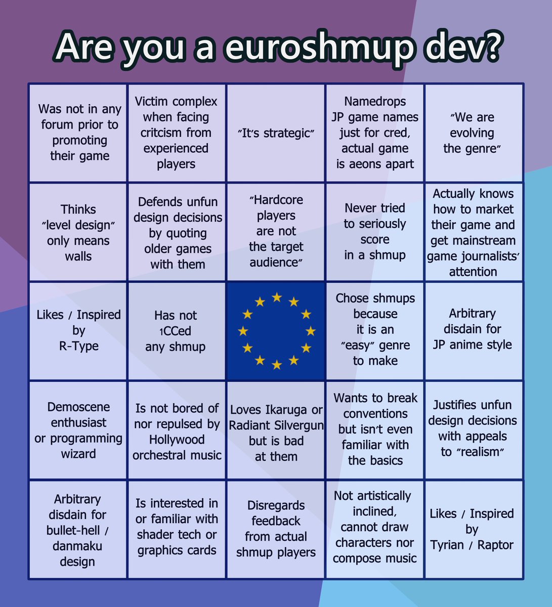 Introducing some euroshmup bingo boards!

It's mostly tongue-in-cheek and not a professional medical diagnosis tool or anything, but it might be worth a look if in doubt haha

#shmup #STG #gamedev