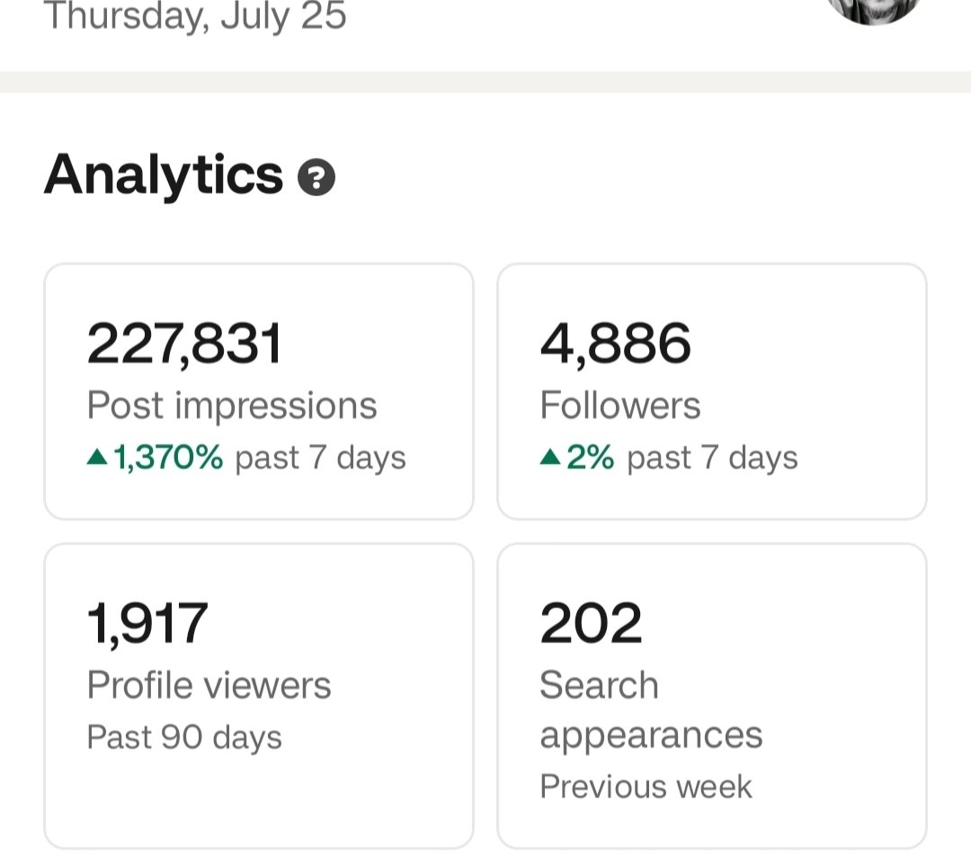 TabassumParviin's tweet photo. Loving the growth that I am giving to my client.

This is the 2nd post that got 2lac+ impressions within 2 months. https://t.co/c00RktDFjt