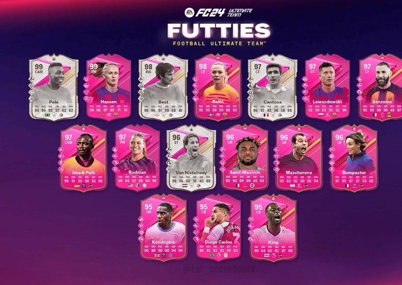 FUT Rory tweet media