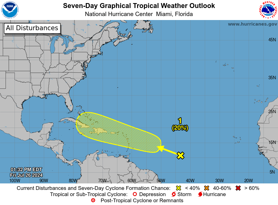 NHC_Atlantic's tweet photo. 2 pm ET Fri, Jul 26: Some development of a disturbance located over the tropical Atlantic is possible next week while it approaches and moves near the Lesser and Greater Antilles. More info: https://t.co/DboWSR4Ct1 https://t.co/njfU4WeMDo