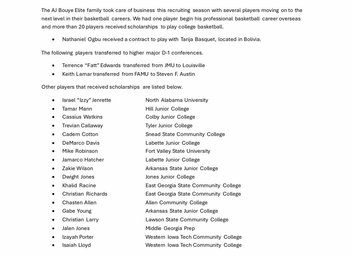 Congratulations to the entire AJ Bouye Elite family and all of the players who are continuing their basketball journey!