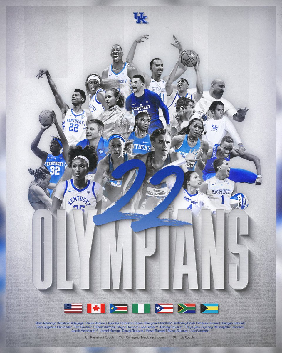 #OlympiansMadeHere 😼

Read about our 2️⃣2️⃣ Wildcats who are competing in the Olympics ➡️ bit.ly/46lWO8B