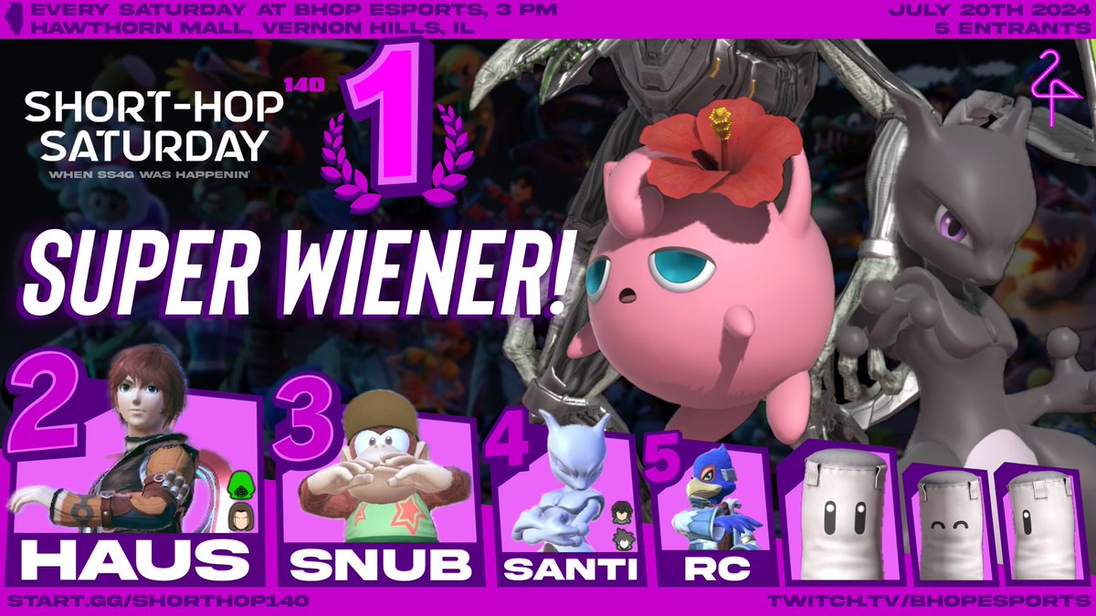 BHOP Smash Weeklies tweet media